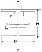 mehta steels bhilai chhattisgarh