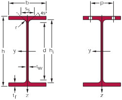 mehta steels bhilai chhattisgarh