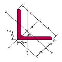 M.S. Angle ms angle manufacturer